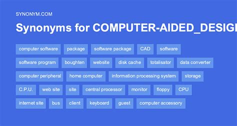 hardware synonym|synonyms for computer.